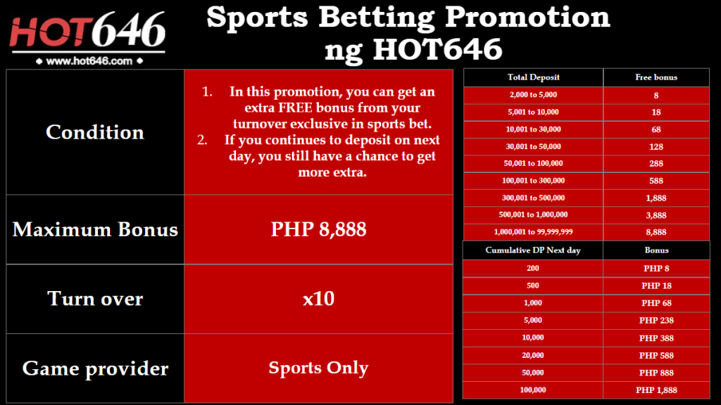 HOT646 Sports Betting Promotion details